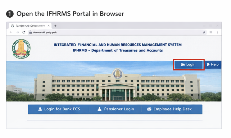 IFHRMS Portal in a browser