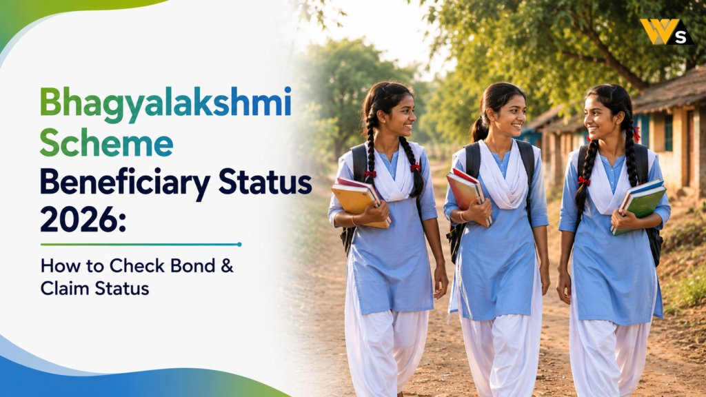 Bhagyalakshmi Status
