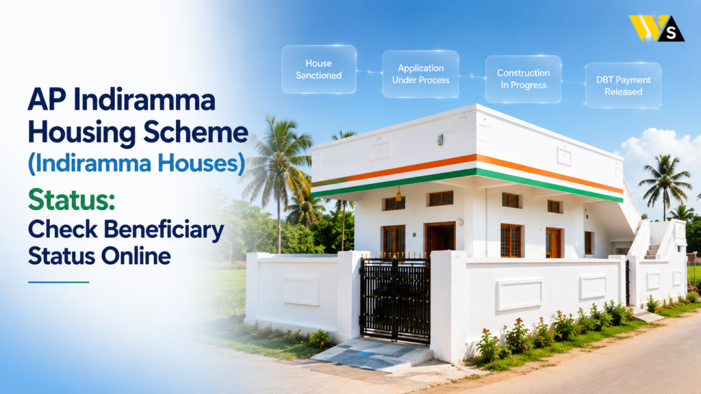 AP Indiramma Housing Scheme
