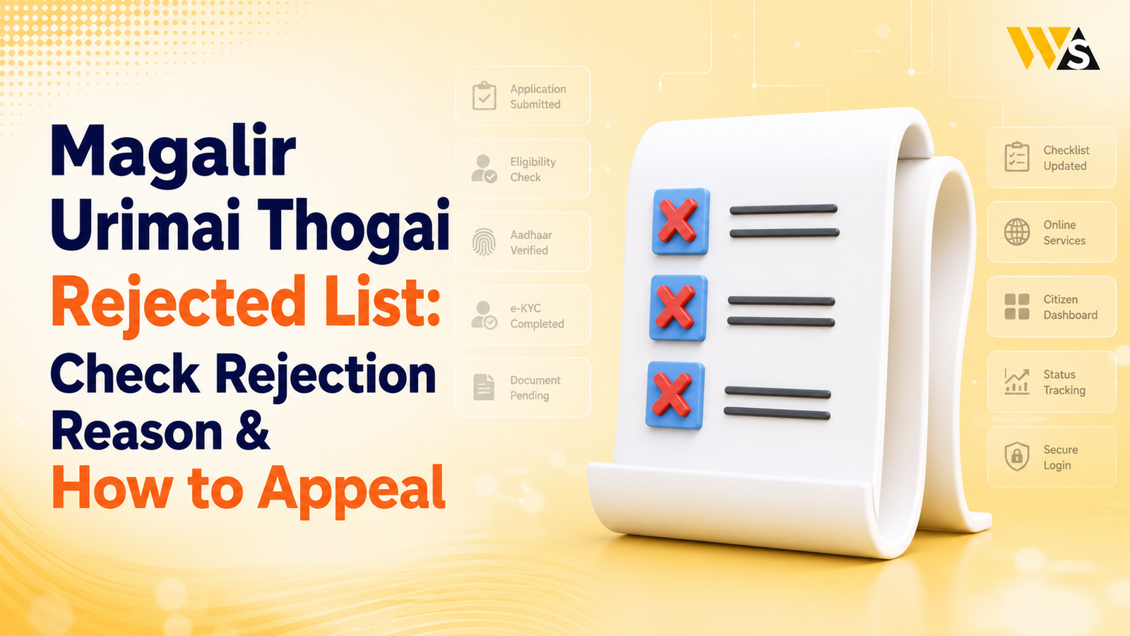Magalir Urimai Thogai