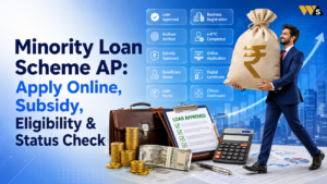 Minority Loan Scheme