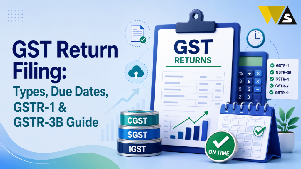 GST Return Filing